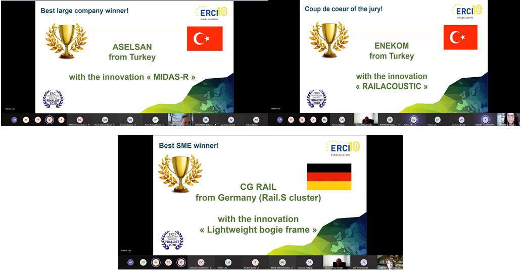 "2020 ERCI INNOVATION AWARDS" TÖRENİ DÜZENLENDİ
